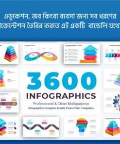 3600+ Infographics Templates (Canva + PowerPoint)
